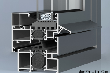 奥斯卡铝合金门窗质量怎么样|什么是系统门窗