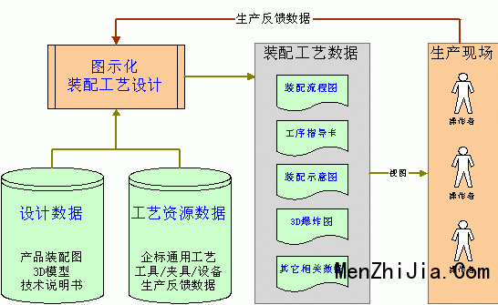 奥华门窗怎么样_奥佳华按摩椅奥佳华_奥样母乳榨酒井枫