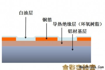 宁夏节能断桥铝系统门窗怎么样|宁夏凤铝断桥铝系统门窗哪家好