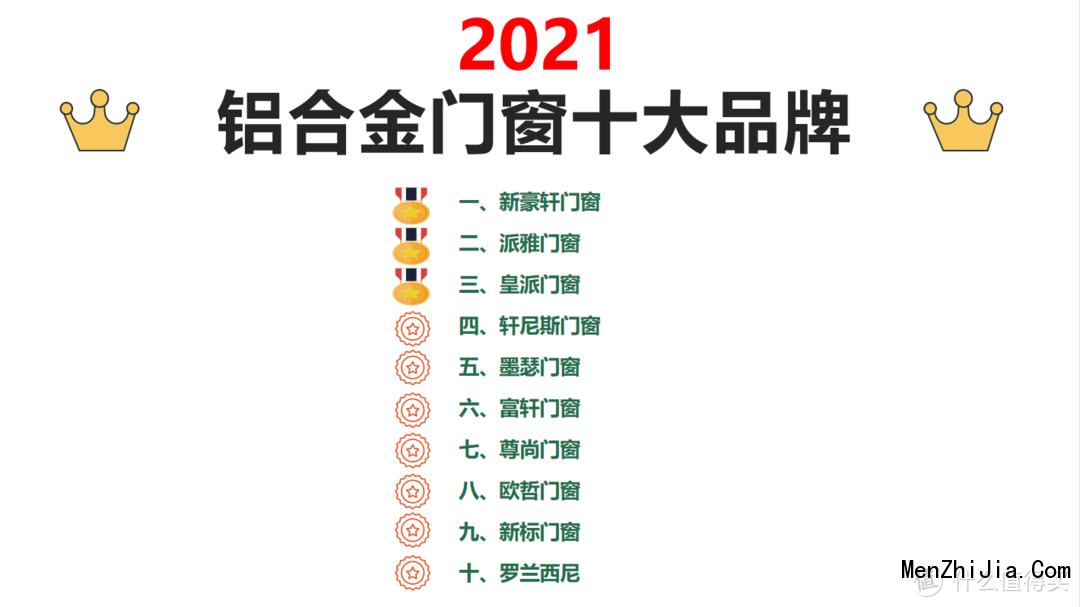 烟台 断桥铝 门窗_铝木复合门窗兴安盟代理商_铝门窗品牌