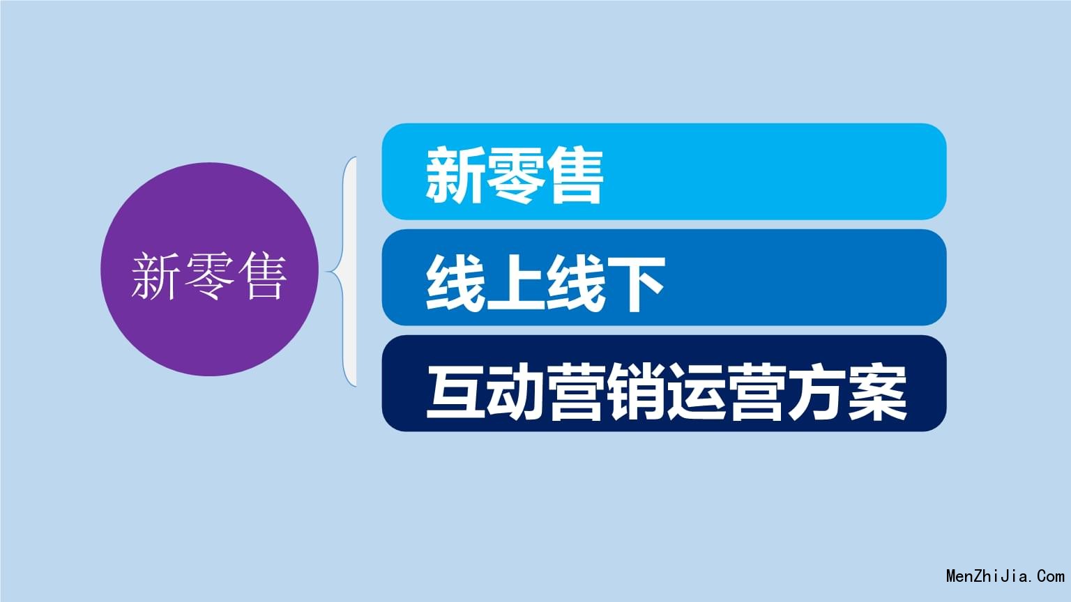 o2o建材模式_建材o2o平台商家联盟_o2o复盘10大企业o2o模式与操盘方法解密