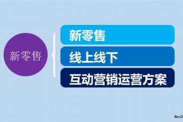 o2o建材模式|什么是O2O营销模式_ O2O营销模式的优势