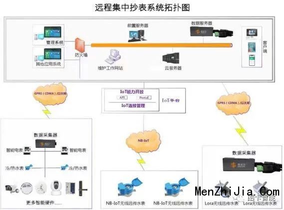 酷卡智能酷云管家——无人值守智慧公寓解决方案_9