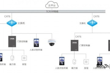 解读 | 自用型智慧大厦白皮书系列五：办公区场景应用_达实智能家居资讯