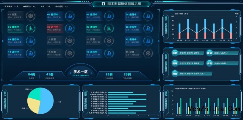 达实智能家居×中南大学湘雅二医院 精益化智慧手术室项目再签约！_2