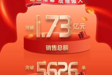 新标门窗23周年庆暨双11狂欢季，战绩傲人，超燃收官！