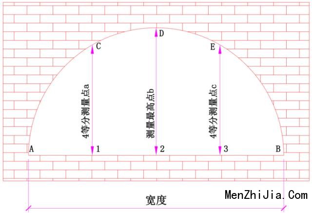 穗福门窗：测量安装验收，这些干货细节建议收藏_5