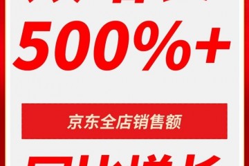 双十一汉王科技销售额再创新高 天猫京东同比均增长500%+