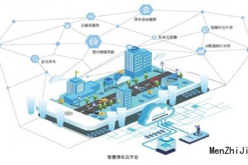 AI+物联网技术如何云端赋能达实大厦智慧停车方案？_达实智能家居资讯